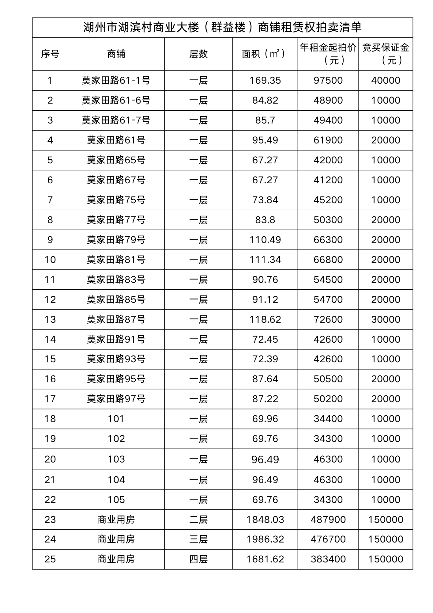 未命名 (210 x 297 毫米) (3).png